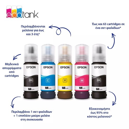 ΠΟΛΥΜΗΧΑΝΗΜΑ INKJET EPSON L3356 (C11CL62412) WHITE ECOTANK ΧΕΙΡΟΚΙΝΗΤΗ ΕΚΤΥΠΩΣΗ 2ης ΌΨΗΣ, WI-FI